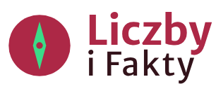 Liczby i Fakty